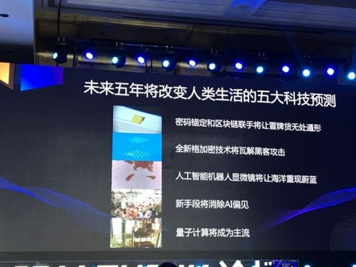 IBM押注未來 AI、量子計算與區塊鏈引領未來五年五大科技趨勢